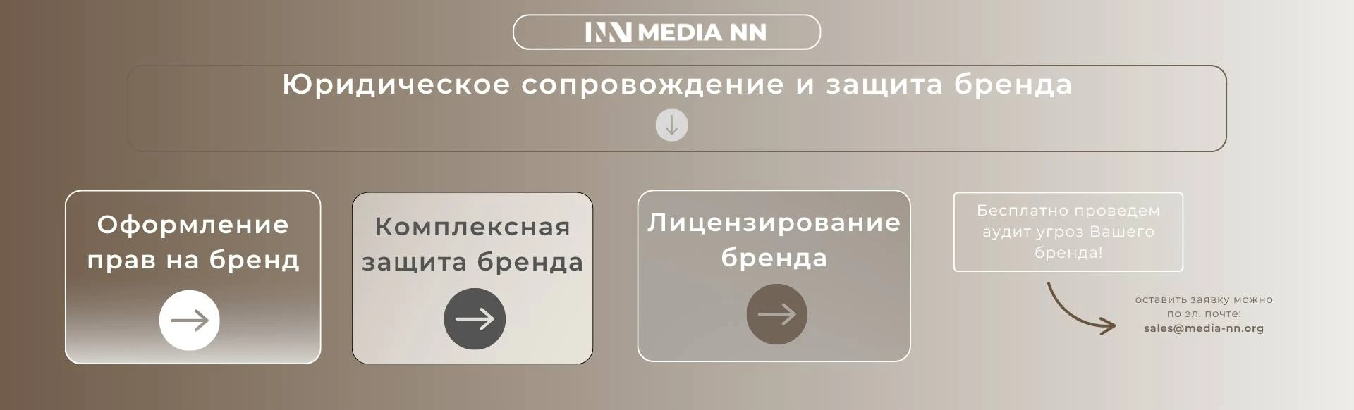 Медиа НН