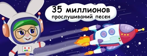 Рекордное достижение «Школы кролика Бобо»: 35 миллионов прослушиваний в 2025 году!